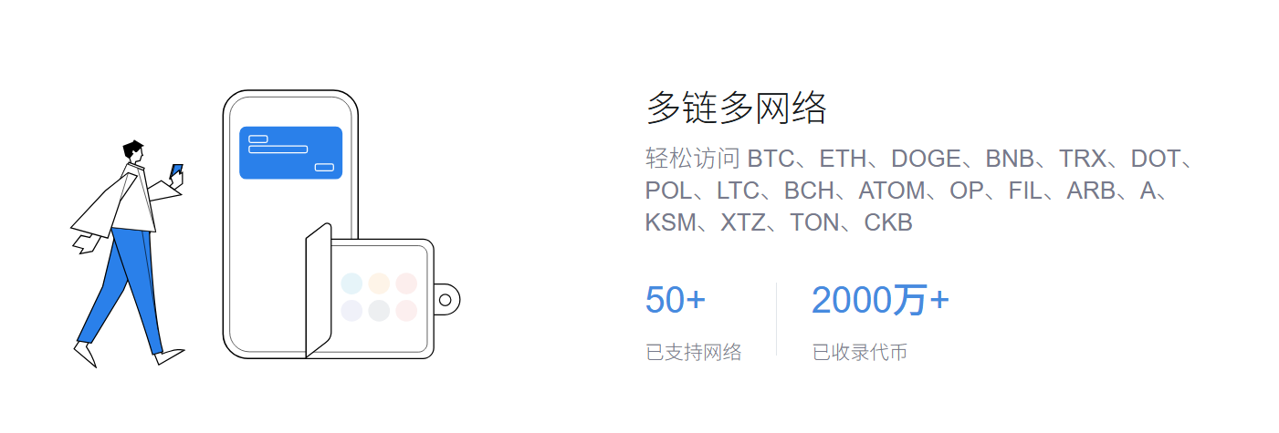 建院
